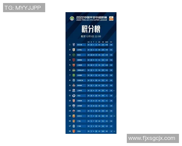 武汉网球队强势领跑联赛积分榜以93分稳居第一位置