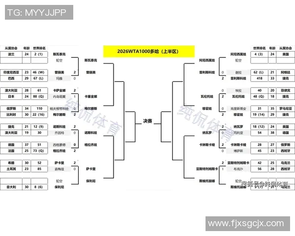 权威发布：网球战术实力榜单