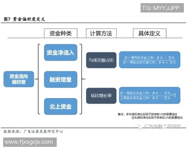 重磅专题：广州篮球队的运营革新